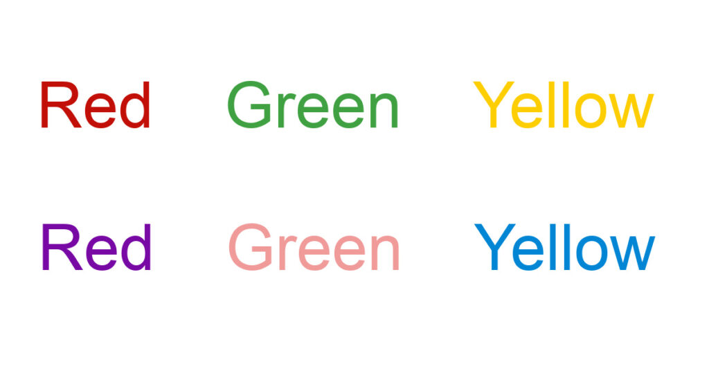Stroop Effect Experiment