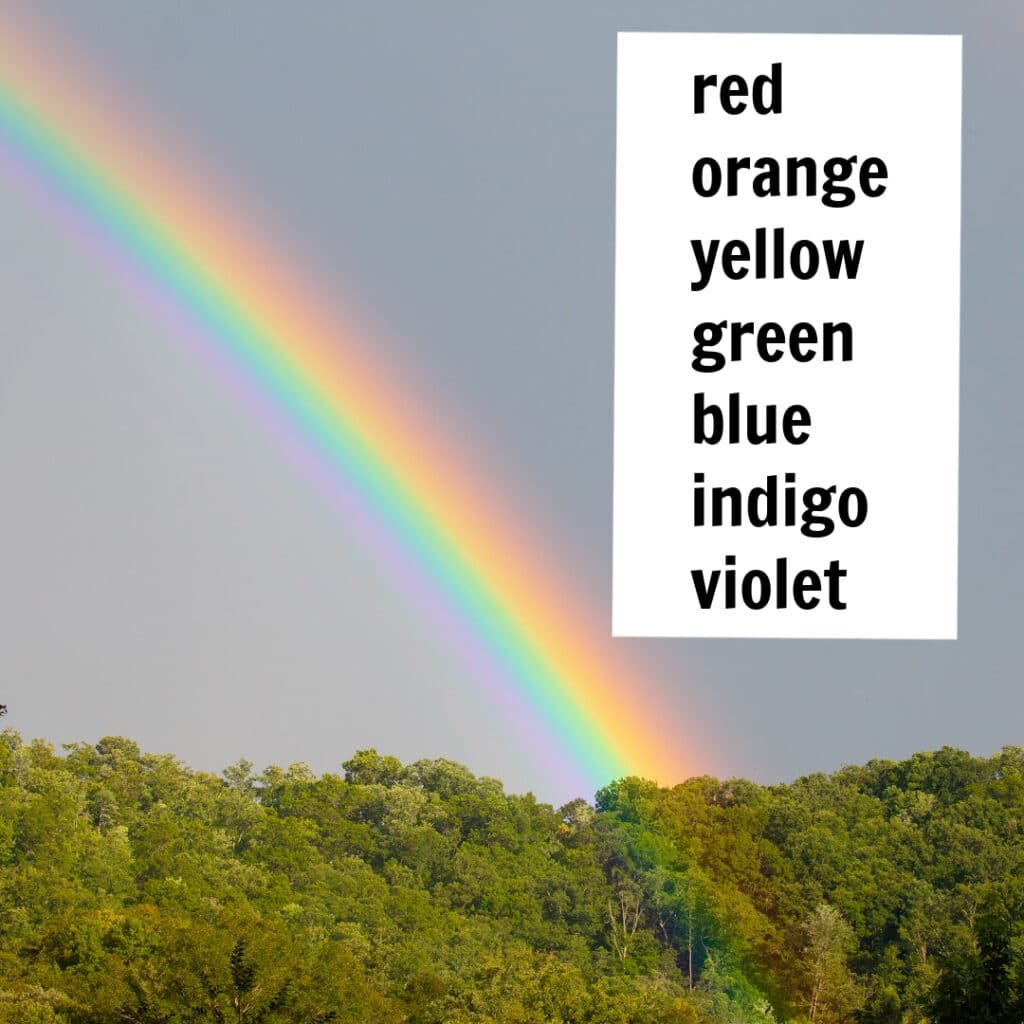 The Science Behind 10 Everyday Phenomena