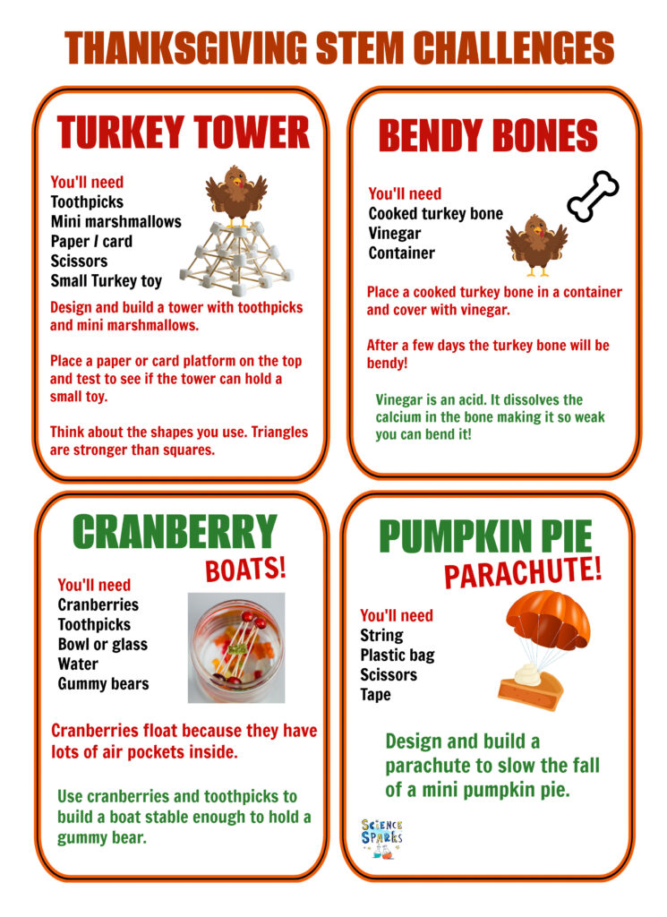 Easy Thanksgiving STEM Challenges