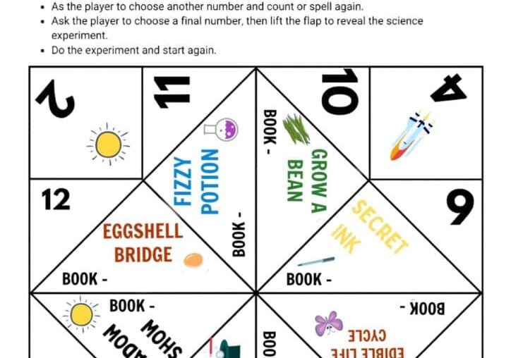 World Book Day Fortune Teller